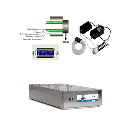 generador ozono