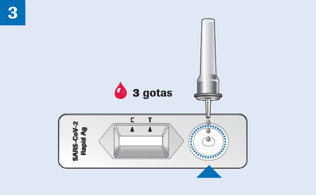 Con ayuda del tapón dosificador, se depositan 3 gotas del contenido del tubo de extracción sobre la tira reactiva.
